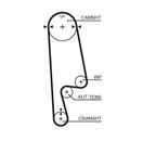 GATES 5234XS PowerGrip™