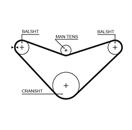 GATES 5235XS PowerGrip™