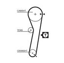 GATES 5263XS PowerGrip™