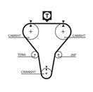 GATES 5273XS PowerGrip™