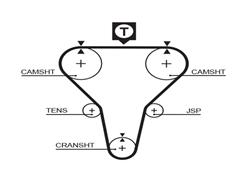 GATES 5273XS PowerGrip™