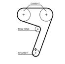 GATES 5279XS PowerGrip™