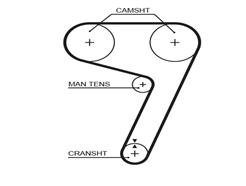 GATES 5279XS PowerGrip™