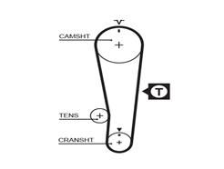 GATES 5284XS PowerGrip™