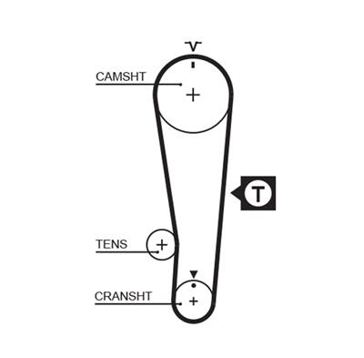 GATES 5284XS Číslo výrobce: 8597-15284. EAN: 5412571024968.