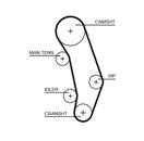 GATES 5346XS PowerGrip™