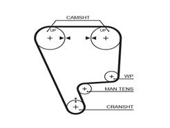 GATES T227RB RPM Racing Timing Belt