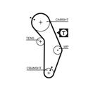 GATES 5350XS PowerGrip™