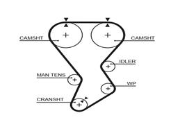 GATES 5351XS PowerGrip™