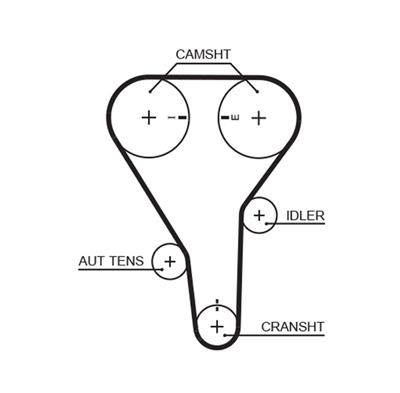 GATES 5356XS Číslo výrobce: 8597-15356. EAN: 5412571010824.