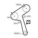 GATES 5363XS PowerGrip™