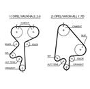 GATES 5368XS PowerGrip™