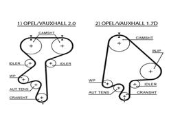 GATES 5368XS PowerGrip™