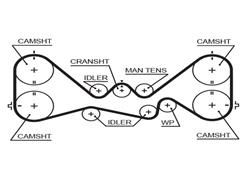 GATES 5384XS PowerGrip™