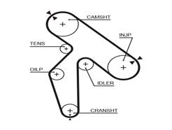 GATES 5391XS PowerGrip™