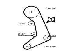 GATES 5398XS PowerGrip™