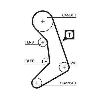 GATES 5398XS Číslo výrobce: 8597-15398. EAN: 5412571011548.