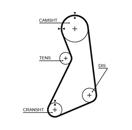 GATES 5399XS PowerGrip™