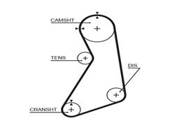 GATES 5399XS PowerGrip™