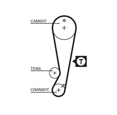 GATES 5403XS Číslo výrobce: 8597-15403. EAN: 5412571011593.