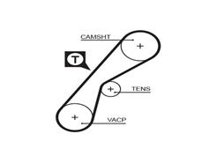 GATES 5407XS PowerGrip™