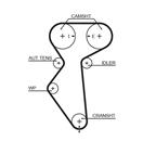 GATES 5419XS PowerGrip™