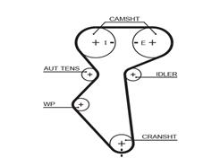 GATES 5419XS PowerGrip™