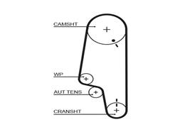 GATES 5428XS PowerGrip™