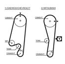 GATES 5434XS PowerGrip™