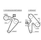 GATES 5435XS PowerGrip™