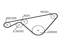 GATES 5463XS PowerGrip™