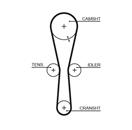 GATES 5465XS PowerGrip™