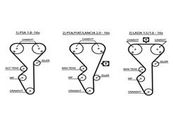 GATES 5468XS PowerGrip™