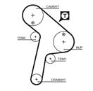 GATES 5471XS PowerGrip™