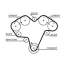 GATES 5475 PowerGrip™