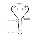 GATES 5487XS PowerGrip™