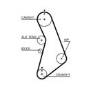 GATES T306RB RPM Racing Timing Belt