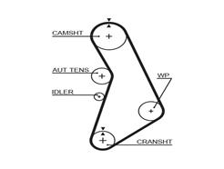 GATES 5491XS PowerGrip™
