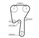 GATES 5509XS PowerGrip™