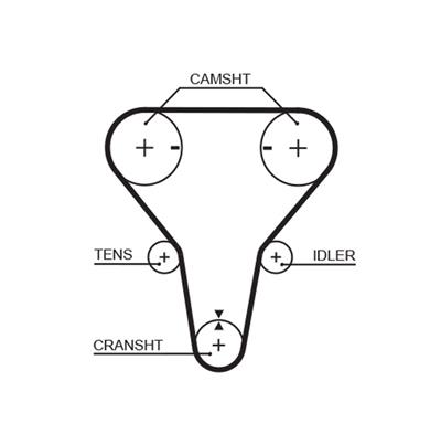 GATES 5512XS Číslo výrobce: 8597-15512. EAN: 5412571025941.