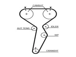 GATES 5514XS PowerGrip™
