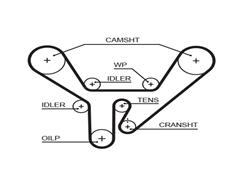 GATES 5518XS PowerGrip™