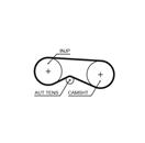 GATES 5531XS PowerGrip™