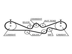 GATES 5537XS PowerGrip™