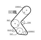 GATES 5563XS PowerGrip™