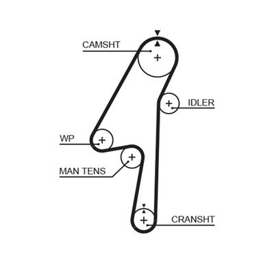GATES KP15580XS Číslo výrobce: 5580XS. EAN: 5414465039799.