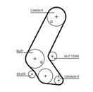 GATES 5595XS PowerGrip™