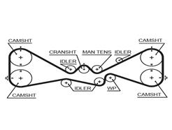 GATES 5612XS PowerGrip™
