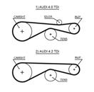 GATES 5613XS PowerGrip™