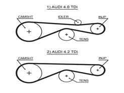 GATES 5613XS PowerGrip™